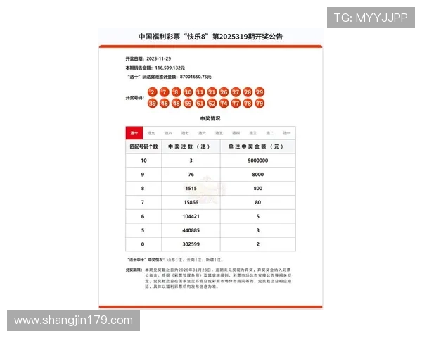 安徽福彩开奖最新结果今日揭晓