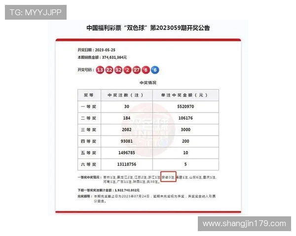 安徽十一选五今日开奖结果最新公布查询